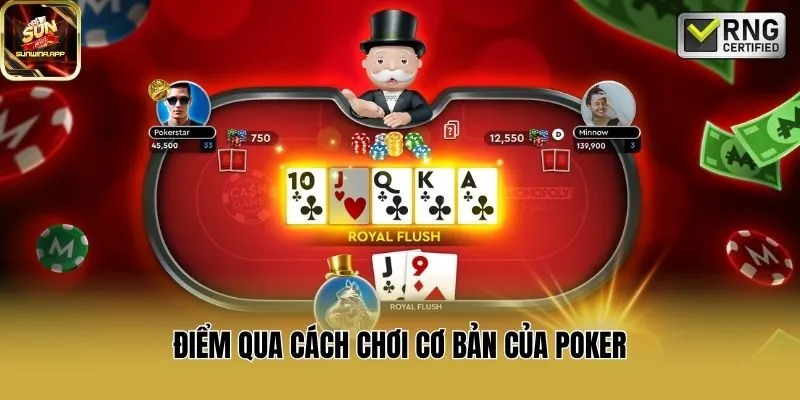 Điểm qua cách chơi cơ bản của Poker
